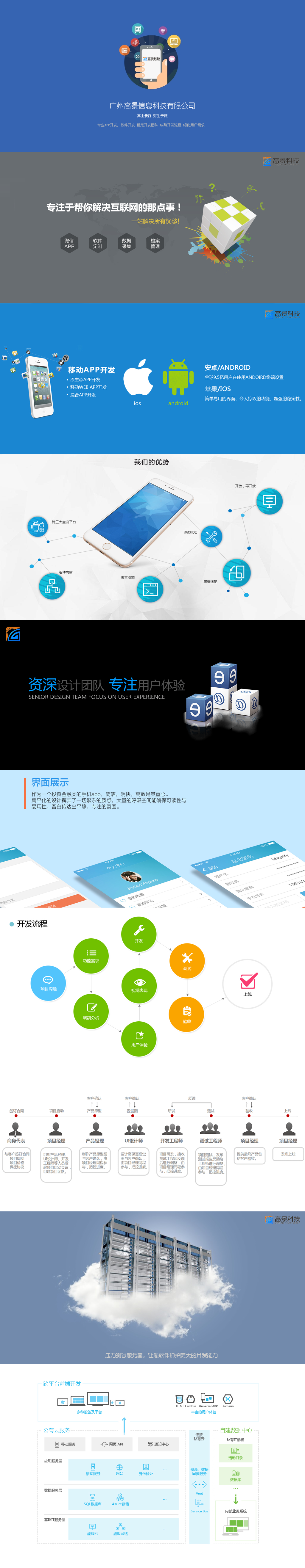 行業(yè)APP_分銷商城訂單管理團隊收益積分系統(tǒng)特價促銷限時搶購游戲抽獎2